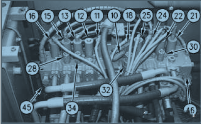 卡特320D2與323D2主控閥實(shí)體圖與3D彩圖管路圖標(biāo)注